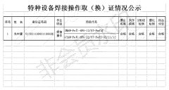 特種設(shè)備焊接操作取（換）證情況公示（2022年8月4日）